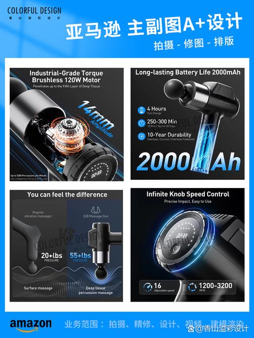 精修 建模渲染制作 【跨境电商设计日常案例分享】 设计产品:筋膜枪